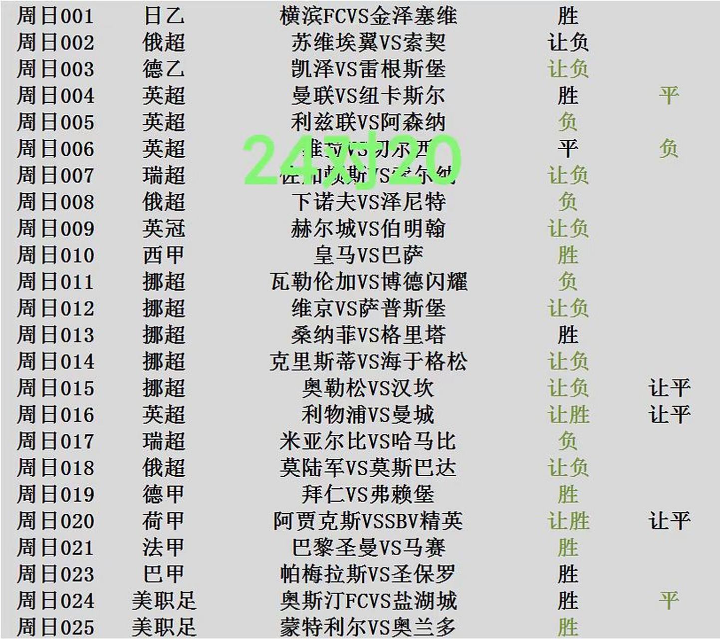 桑普多利亚客场输球,积分榜连败延续的简单介绍 桑普多利亚客场输球,积分榜连败延续的简单介绍