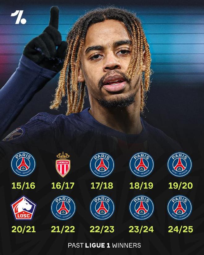 巴黎圣日耳曼主场大胜里尔，取得七连胜的简单介绍