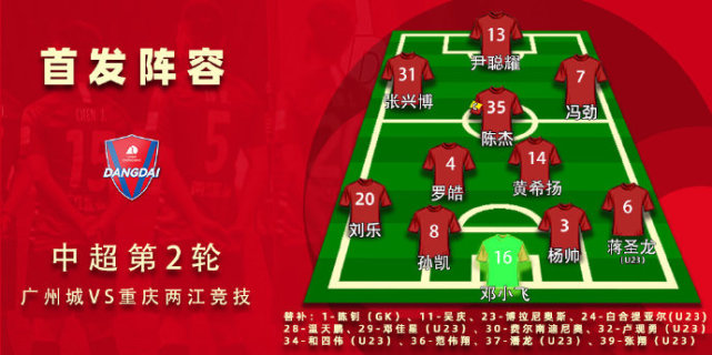 河北队客场不敌广州，遭遇两连败