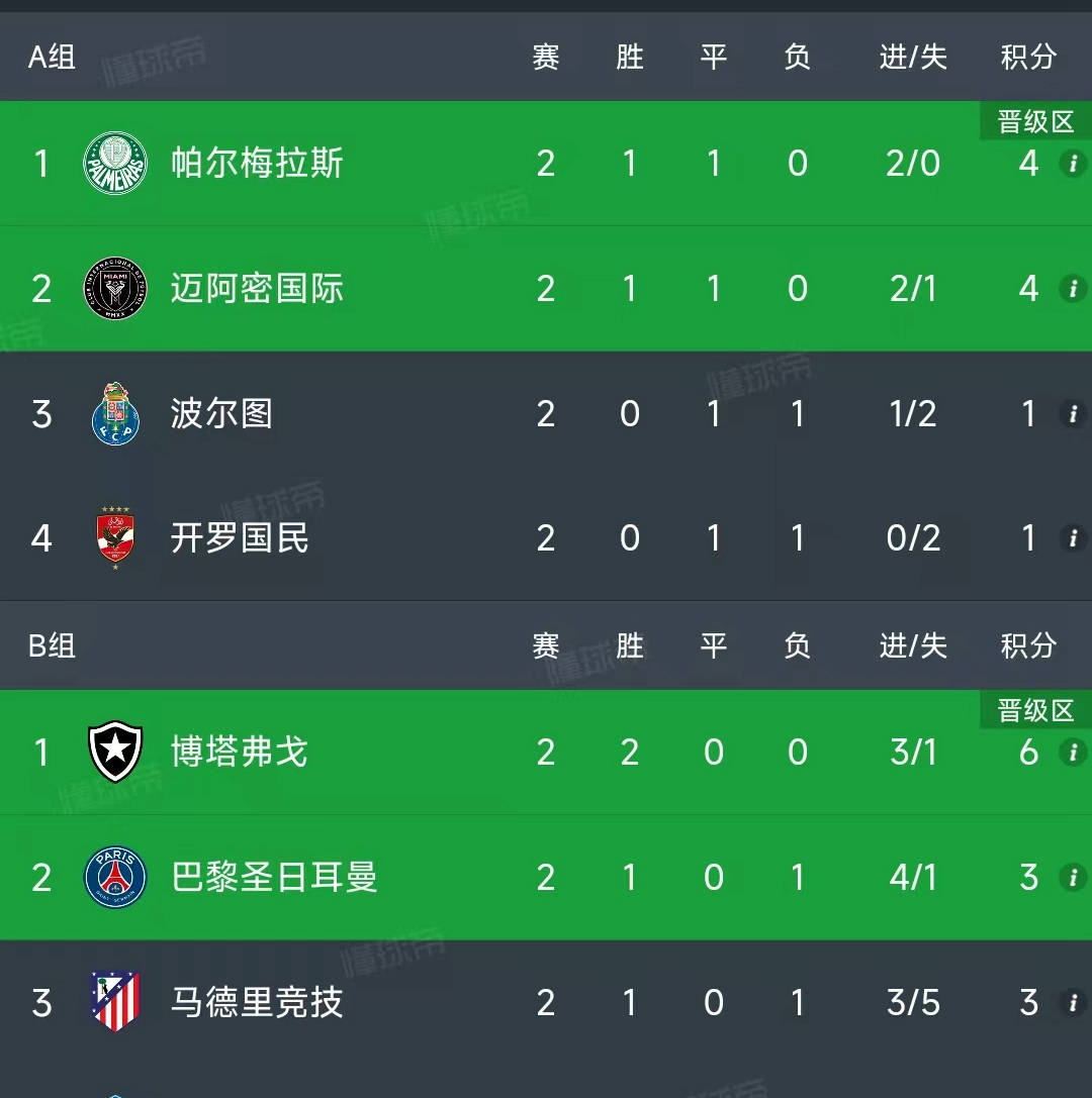 球队间的激烈角逐,每场比赛都充满未知数 球队间的激烈角逐,每场比赛都充满未知数