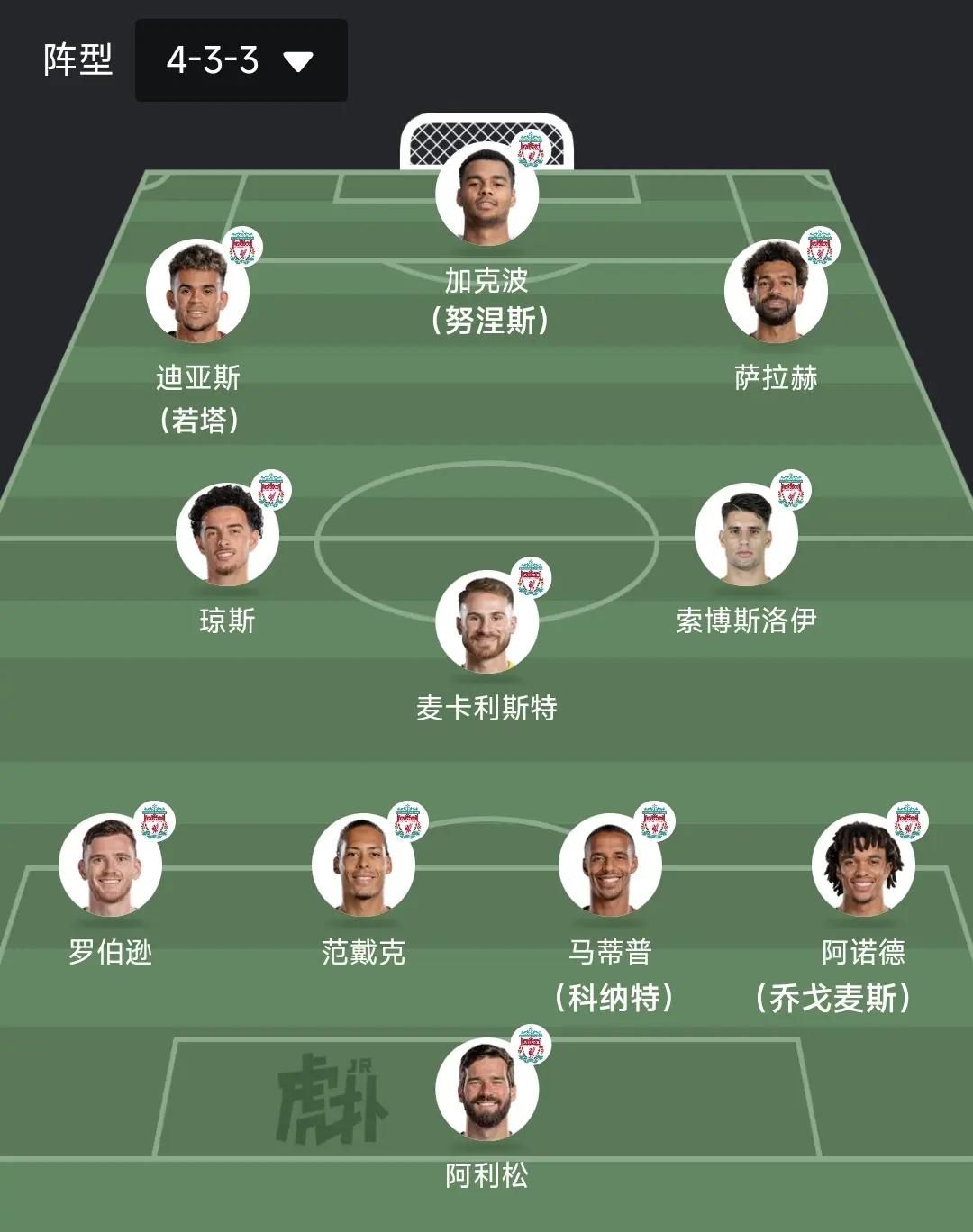 利物浦中场运动战积极，成为球队关键人物